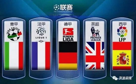 迅速成长为