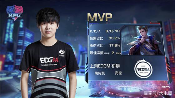 去年夏天错 去年夏天错